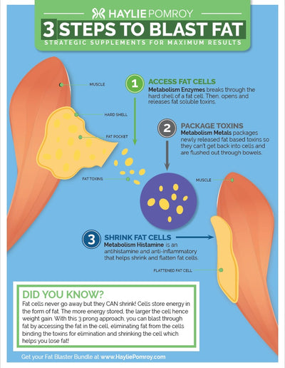 3 Steps to Blast Fat - 3 Steps to Blast Fat