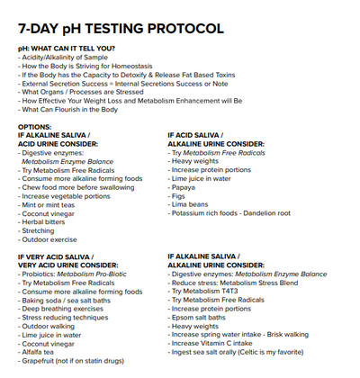 pH Testing - pH Testing