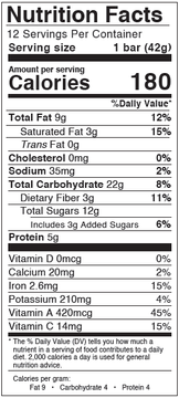 Fast Metabolism Cacao + Acai Bars