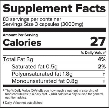 Metabolism Fatty Acids Value Pack