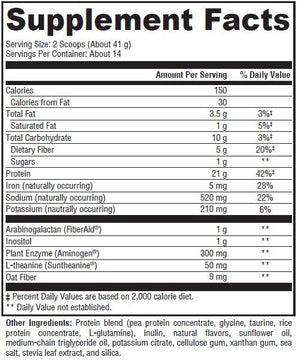 The Fast Metabolism Phase 1 Shake