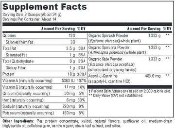 The Fast Metabolism Phase 2 Shake