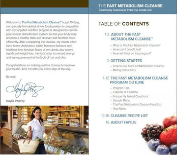 Fast Metabolism  10-Day Cleanse Kit