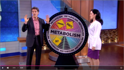 “The Metabolism Whisperer” on the Dr. Oz Show - “The Metabolism Whisperer” on the Dr. Oz Show