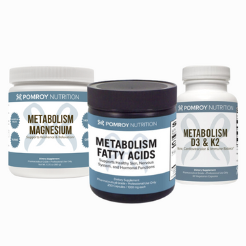 Metabolism Basics