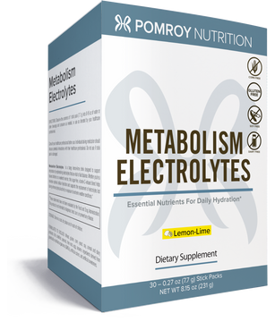 Metabolism Electrolytes